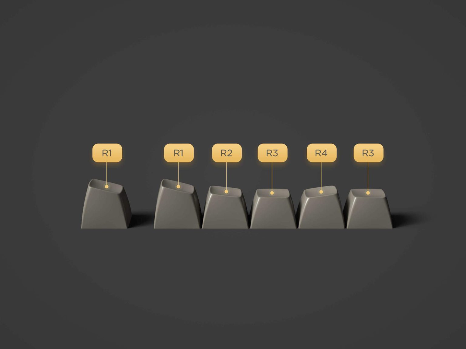 Overview of Different Keycap Profiles - The Keeblog