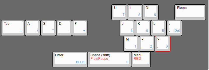 Querty row with number layer