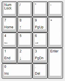 Numpad