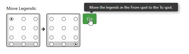 Move/Align legends of each key