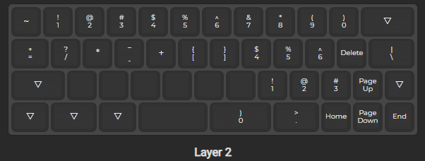 Second layer keymap